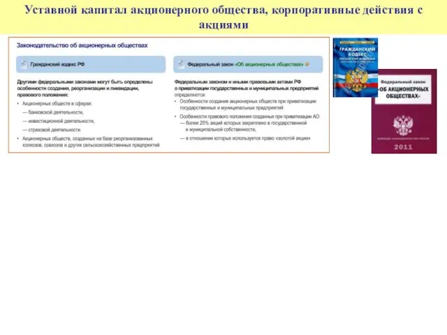 Уставной капитал акционерного общества, корпоративные действия с акциями