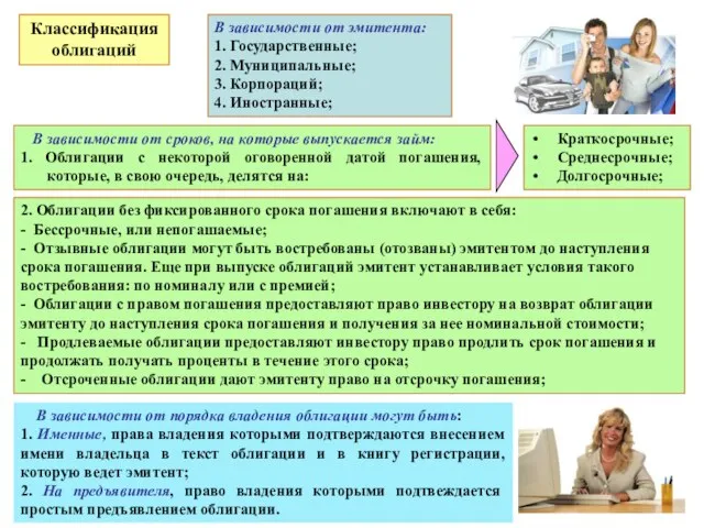 Классификация облигаций В зависимости от эмитента: 1. Государственные; 2. Муниципальные; 3.