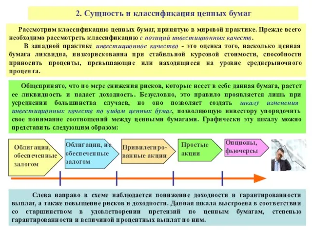 2. Сущность и классификация ценных бумаг Рассмотрим классификацию ценных бумаг, принятую