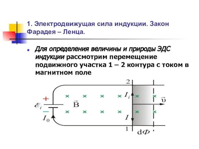 1. Электродвижущая сила индукции. Закон Фарадея – Ленца. Для определения величины