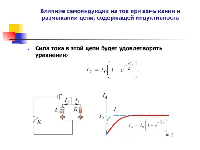 Влияние самоиндукции на ток при замыкании и размыкании цепи, содержащей индуктивность