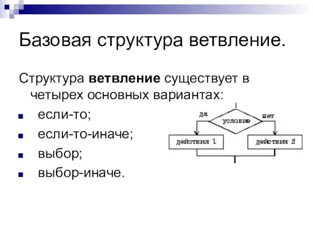 Базовая структура ветвление. Структура ветвление существует в четырех основных вариантах: если-то; если-то-иначе; выбор; выбор-иначе.