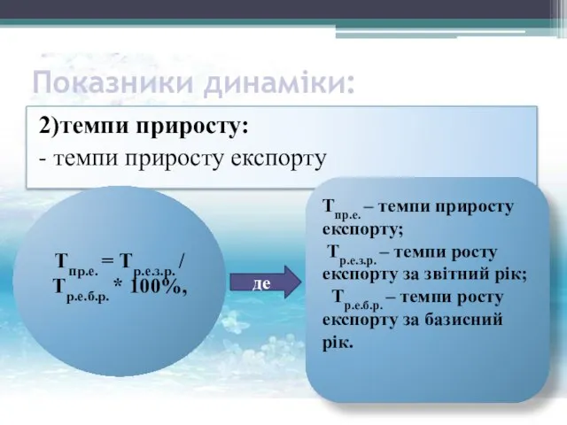 Показники динаміки: 2)темпи приросту: - темпи приросту експорту Тпр.е. = Тр.е.з.р.