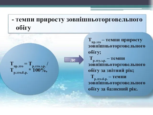 - темпи приросту зовнішньоторговельного обігу Тпр.зто = Тр.зто.з.р. / Тр.зто.б.р. *