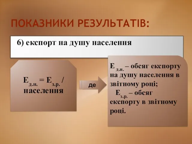 ПОКАЗНИКИ РЕЗУЛЬТАТІВ: 6) експорт на душу населення Ед.н. = Ез.р. /