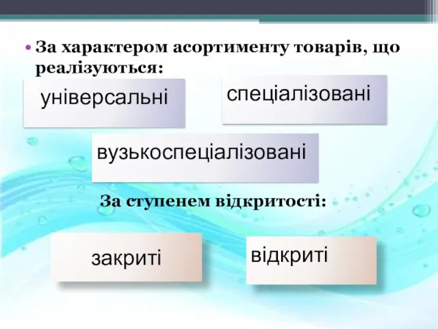 За характером асортименту товарів, що реалізуються: За ступенем відкритості: універсальні спеціалізовані вузькоспеціалізовані відкриті закриті