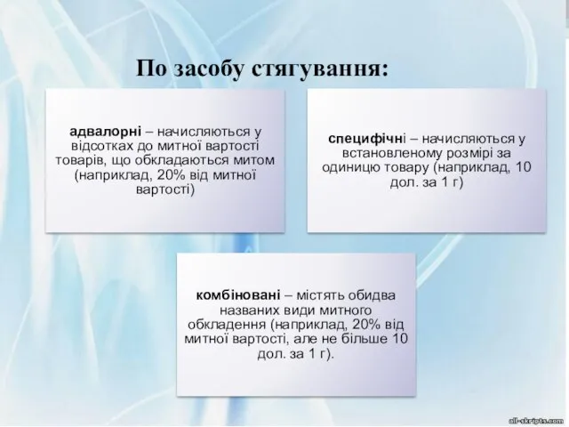 адвалорні – начисляються у відсотках до митної вартості товарів, що обкладаються