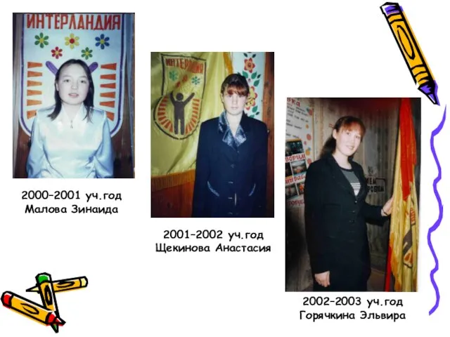 2001–2002 уч.год Щекинова Анастасия 2002–2003 уч.год Горячкина Эльвира 2000–2001 уч.год Малова Зинаида