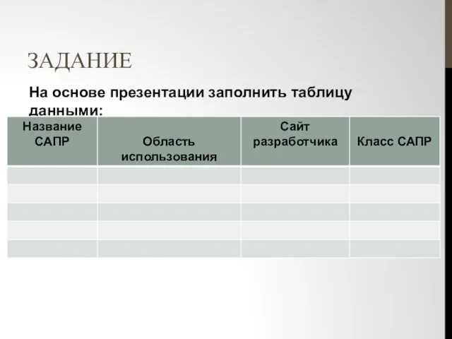 ЗАДАНИЕ На основе презентации заполнить таблицу данными: