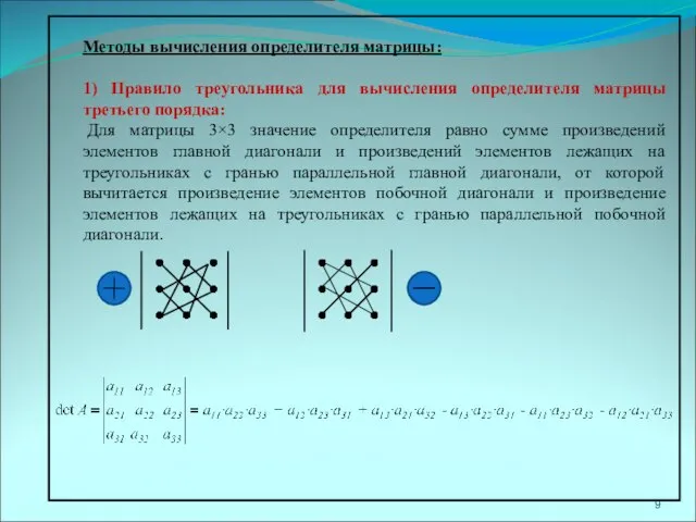 Методы вычисления определителя матрицы: 1) Правило треугольника для вычисления определителя матрицы