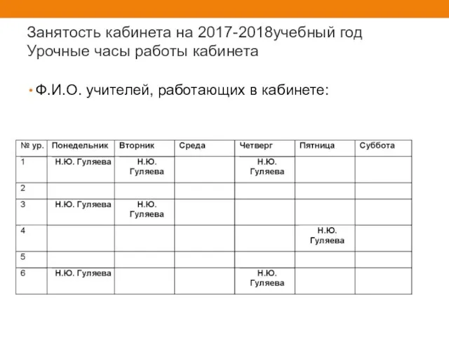 Занятость кабинета на 2017-2018учебный год Урочные часы работы кабинета Ф.И.О. учителей, работающих в кабинете: