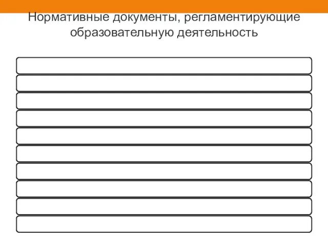 Нормативные документы, регламентирующие образовательную деятельность