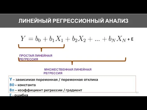 ЛИНЕЙНЫЙ РЕГРЕССИОННЫЙ АНАЛИЗ ПРОСТАЯ ЛИНЕЙНАЯ РЕГРЕССИЯ МНОЖЕСТВЕННАЯ ЛИНЕЙНАЯ РЕГРЕССИЯ Y –