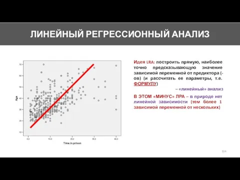 Идея LRA: построить прямую, наиболее точно предсказывающую значение зависимой переменной от