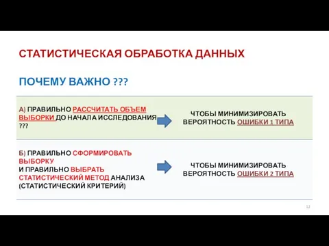 СТАТИСТИЧЕСКАЯ ОБРАБОТКА ДАННЫХ ПОЧЕМУ ВАЖНО ???