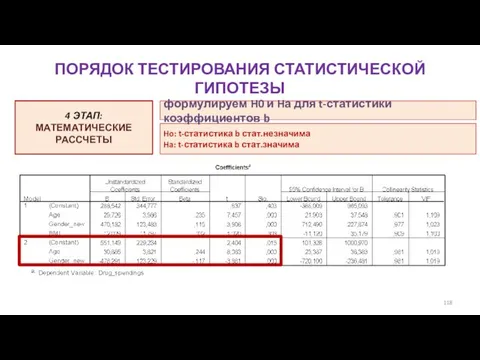 ПОРЯДОК ТЕСТИРОВАНИЯ СТАТИСТИЧЕСКОЙ ГИПОТЕЗЫ Ho: t-статистика b стат.незначима Ha: t-статистика b