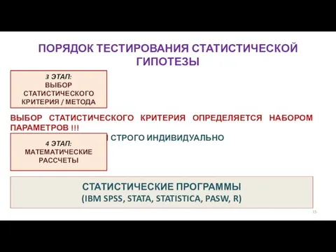 ПОРЯДОК ТЕСТИРОВАНИЯ СТАТИСТИЧЕСКОЙ ГИПОТЕЗЫ 3 ЭТАП: ВЫБОР СТАТИСТИЧЕСКОГО КРИТЕРИЯ / МЕТОДА