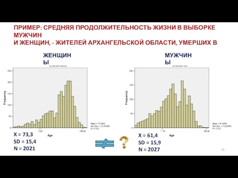 ПРИМЕР: СРЕДНЯЯ ПРОДОЛЖИТЕЛЬНОСТЬ ЖИЗНИ В ВЫБОРКЕ МУЖЧИН И ЖЕНЩИН, - ЖИТЕЛЕЙ