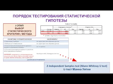 ПОРЯДОК ТЕСТИРОВАНИЯ СТАТИСТИЧЕСКОЙ ГИПОТЕЗЫ 3 ЭТАП: ВЫБОР СТАТИСТИЧЕСКОГО КРИТЕРИЯ / МЕТОДА