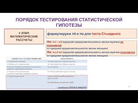 ПОРЯДОК ТЕСТИРОВАНИЯ СТАТИСТИЧЕСКОЙ ГИПОТЕЗЫ Ho: m1 = m2 (средняя продолжительность жизни