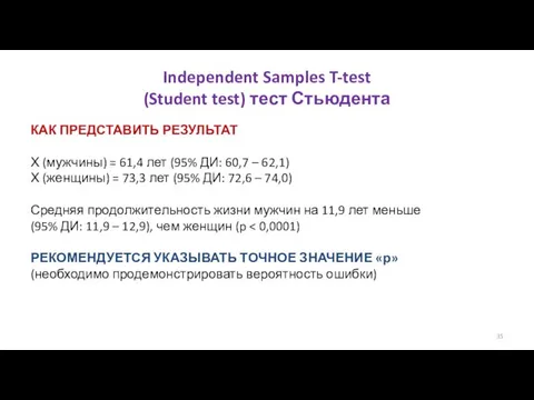 Independent Samples T-test (Student test) тест Стьюдента КАК ПРЕДСТАВИТЬ РЕЗУЛЬТАТ Х