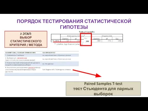 ПОРЯДОК ТЕСТИРОВАНИЯ СТАТИСТИЧЕСКОЙ ГИПОТЕЗЫ 3 ЭТАП: ВЫБОР СТАТИСТИЧЕСКОГО КРИТЕРИЯ / МЕТОДА