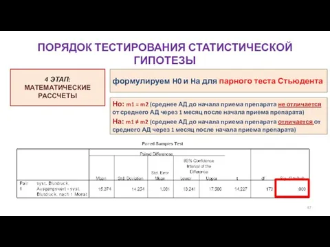 ПОРЯДОК ТЕСТИРОВАНИЯ СТАТИСТИЧЕСКОЙ ГИПОТЕЗЫ Ho: m1 = m2 (среднее АД до