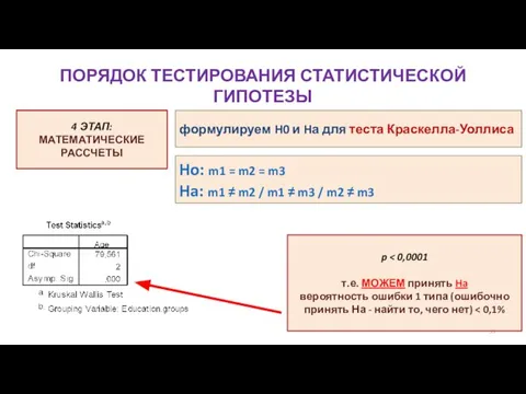 ПОРЯДОК ТЕСТИРОВАНИЯ СТАТИСТИЧЕСКОЙ ГИПОТЕЗЫ Ho: m1 = m2 = m3 Ha: