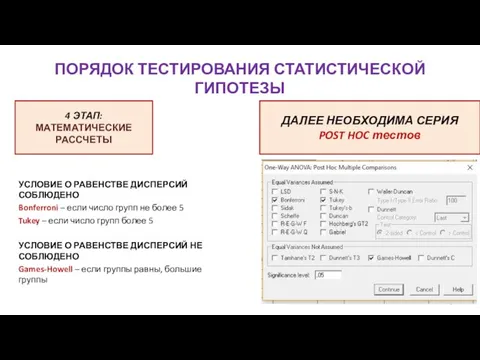 ПОРЯДОК ТЕСТИРОВАНИЯ СТАТИСТИЧЕСКОЙ ГИПОТЕЗЫ УСЛОВИЕ О РАВЕНСТВЕ ДИСПЕРСИЙ СОБЛЮДЕНО Bonferroni –