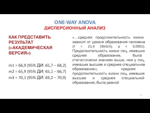 ONE-WAY ANOVA ДИСПЕРСИОННЫЙ АНАЛИЗ КАК ПРЕДСТАВИТЬ РЕЗУЛЬТАТ («АКАДЕМИЧЕСКАЯ ВЕРСИЯ») m1 =