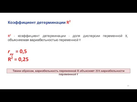 Коэффициент детерминации R2 R2 - коэффициент детерминации - доля дисперсии переменной