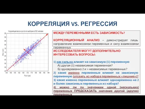 КОРРЕЛЯЦИЯ VS. РЕГРЕССИЯ МЕЖДУ ПЕРЕМЕННЫМИ ЕСТЬ ЗАВИСИМОСТЬ? КОРРЕЛЯЦИОННЫЙ АНАЛИЗ – демонстрирует