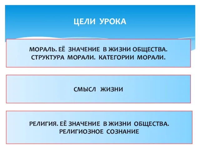 ЦЕЛИ УРОКА МОРАЛЬ. ЕЁ ЗНАЧЕНИЕ В ЖИЗНИ ОБЩЕСТВА. СТРУКТУРА МОРАЛИ. КАТЕГОРИИ