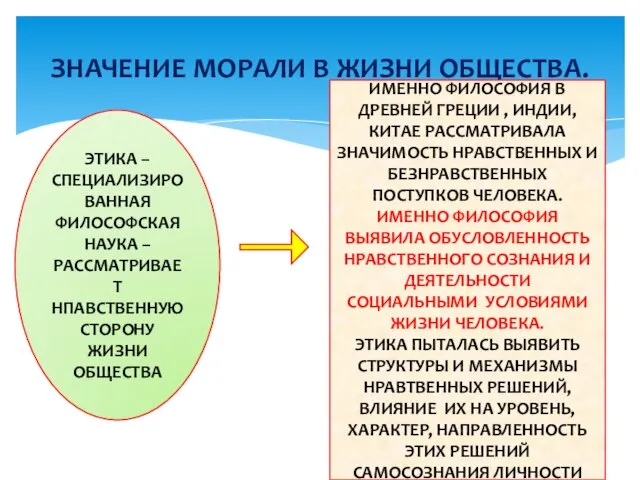 ЗНАЧЕНИЕ МОРАЛИ В ЖИЗНИ ОБЩЕСТВА. ЭТИКА – СПЕЦИАЛИЗИРОВАННАЯ ФИЛОСОФСКАЯ НАУКА –