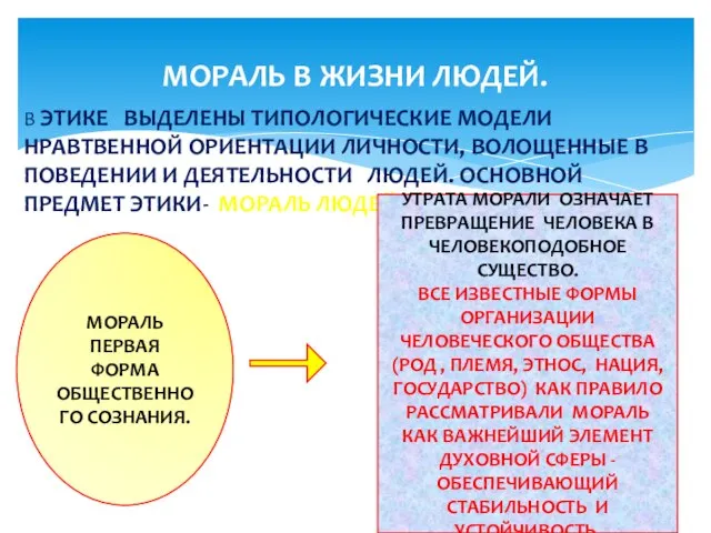 МОРАЛЬ В ЖИЗНИ ЛЮДЕЙ. В ЭТИКЕ ВЫДЕЛЕНЫ ТИПОЛОГИЧЕСКИЕ МОДЕЛИ НРАВТВЕННОЙ ОРИЕНТАЦИИ