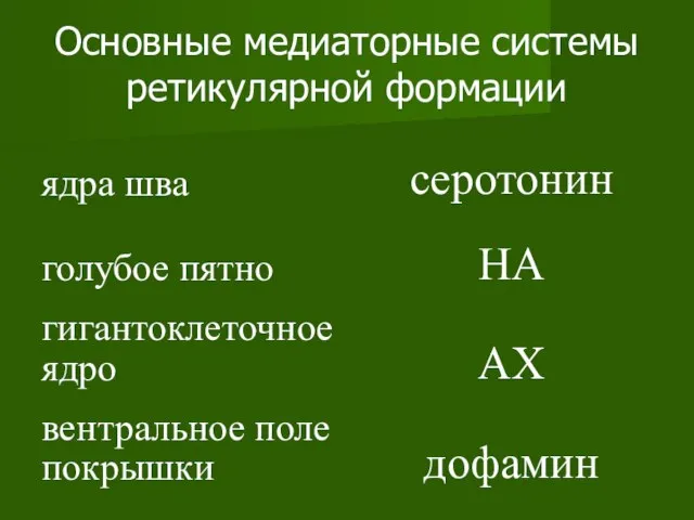 Основные медиаторные системы ретикулярной формации