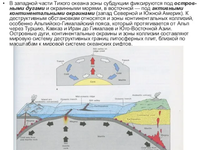 В западной части Тихого океана зоны субдукции фиксируются под остров-ными дугами