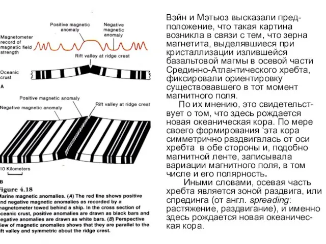 Вэйн и Мэтьюз высказали пред-положение, что такая картина возникла в связи