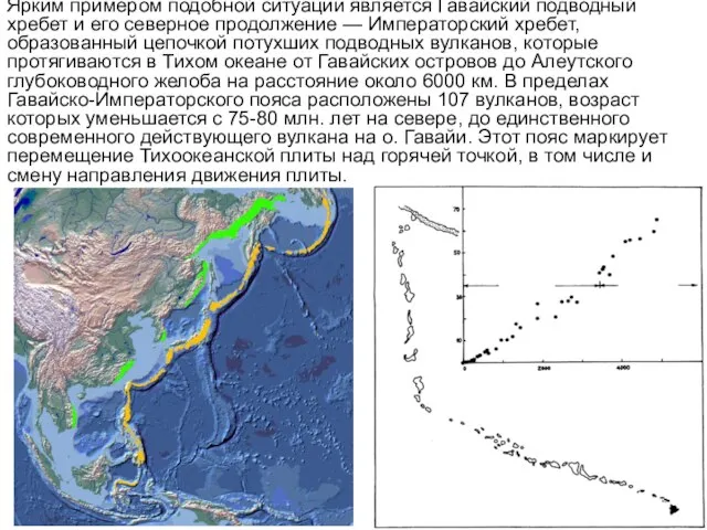Ярким примером подобной ситуации является Гавайский подводный хребет и его северное