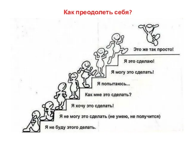 Как преодолеть себя?