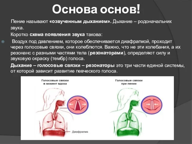 Основа основ! Пение называют «озвученным дыханием». Дыхание – родоначальник звука. Коротко