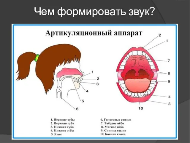 Чем формировать звук?