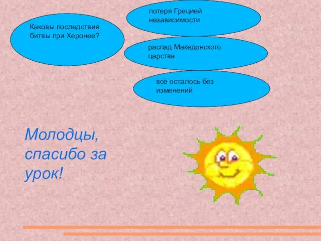 Каковы последствия битвы при Херонее? потеря Грецией независимости распад Македонского царства