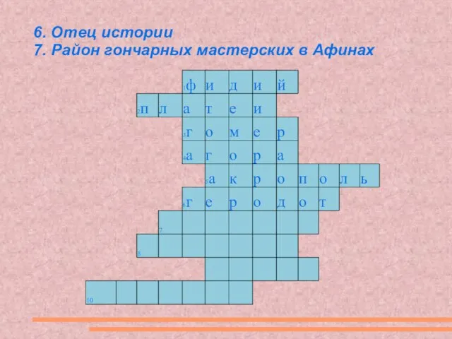 6. Отец истории 7. Район гончарных мастерских в Афинах