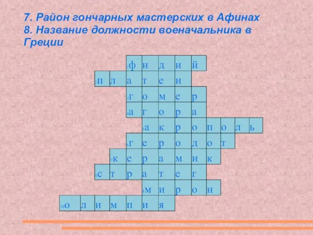 7. Район гончарных мастерских в Афинах 8. Название должности военачальника в Греции