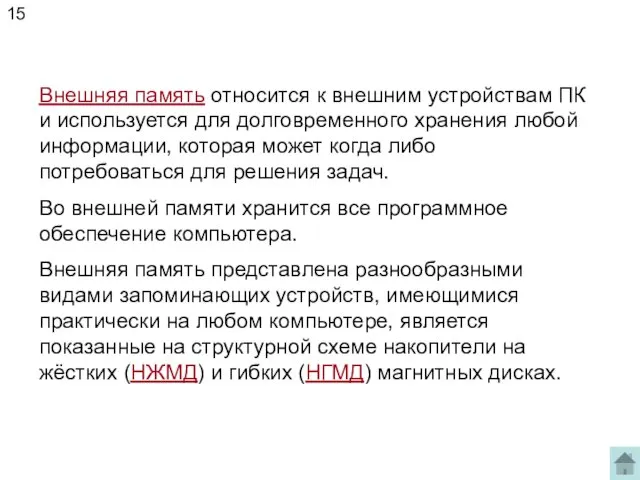 Внешняя память относится к внешним устройствам ПК и используется для долговременного