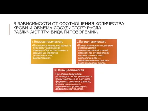 В ЗАВИСИМОСТИ ОТ СООТНОШЕНИЯ КОЛИЧЕСТВА КРОВИ И ОБЪЕМА СОСУДИСТОГО РУСЛА РАЗЛИЧАЮТ ТРИ ВИДА ГИПОВОЛЕМИИ: