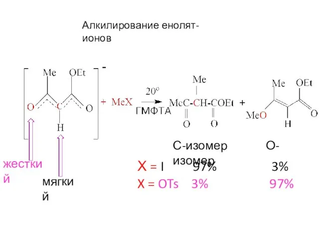 Алкилирование енолят-ионов С-изомер О-изомер Х = I 97% 3% X = OTs 3% 97% жесткий мягкий