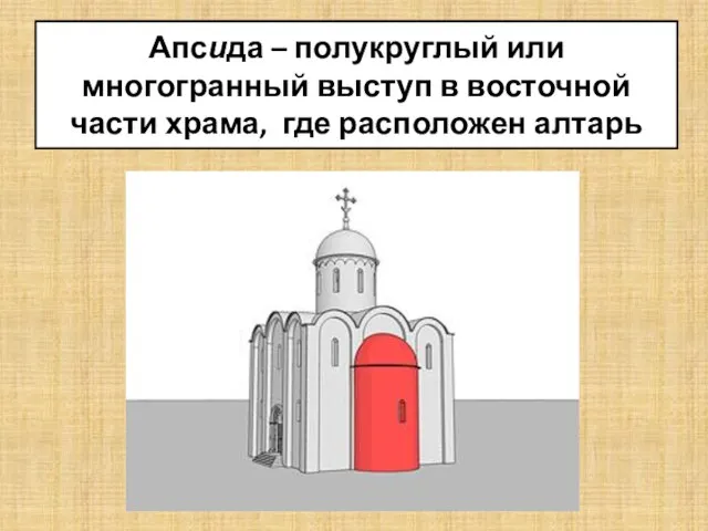 Апсида – полукруглый или многогранный выступ в восточной части храма, где расположен алтарь