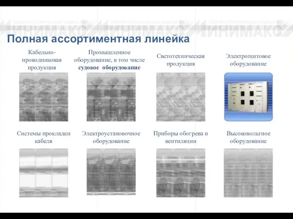 Полная ассортиментная линейка Кабельно-проводниковая продукция Промышленное оборудование, в том числе судовое